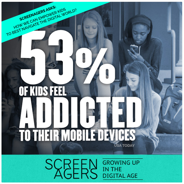 53% of kids feel addicted to mobile devices